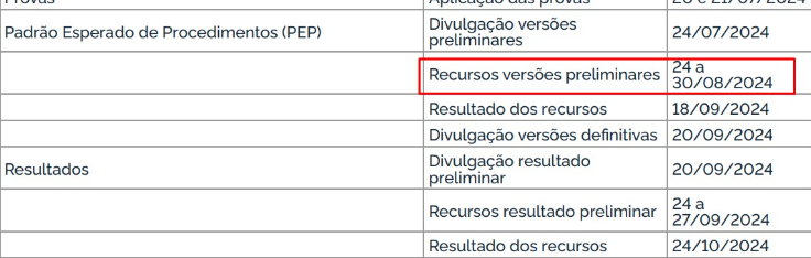 Cronograma Errado Da Prova Prática Revalida Inep 2024 1 Blog Recurso