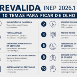 Apostas Revalida INEP 2026/1: veja os 10 temas que podem cair na prova deste domingo