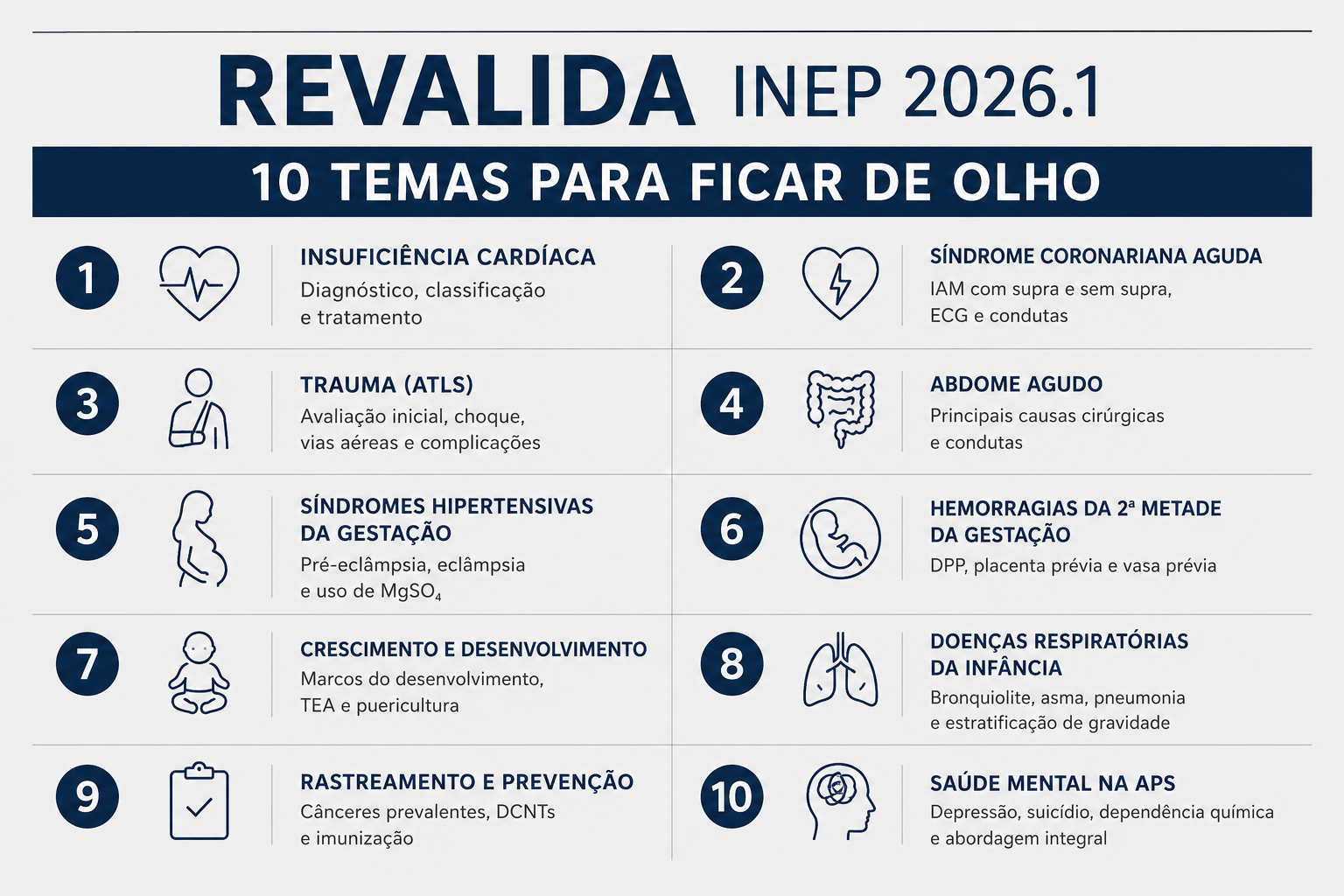 Aposta Revalida 20261